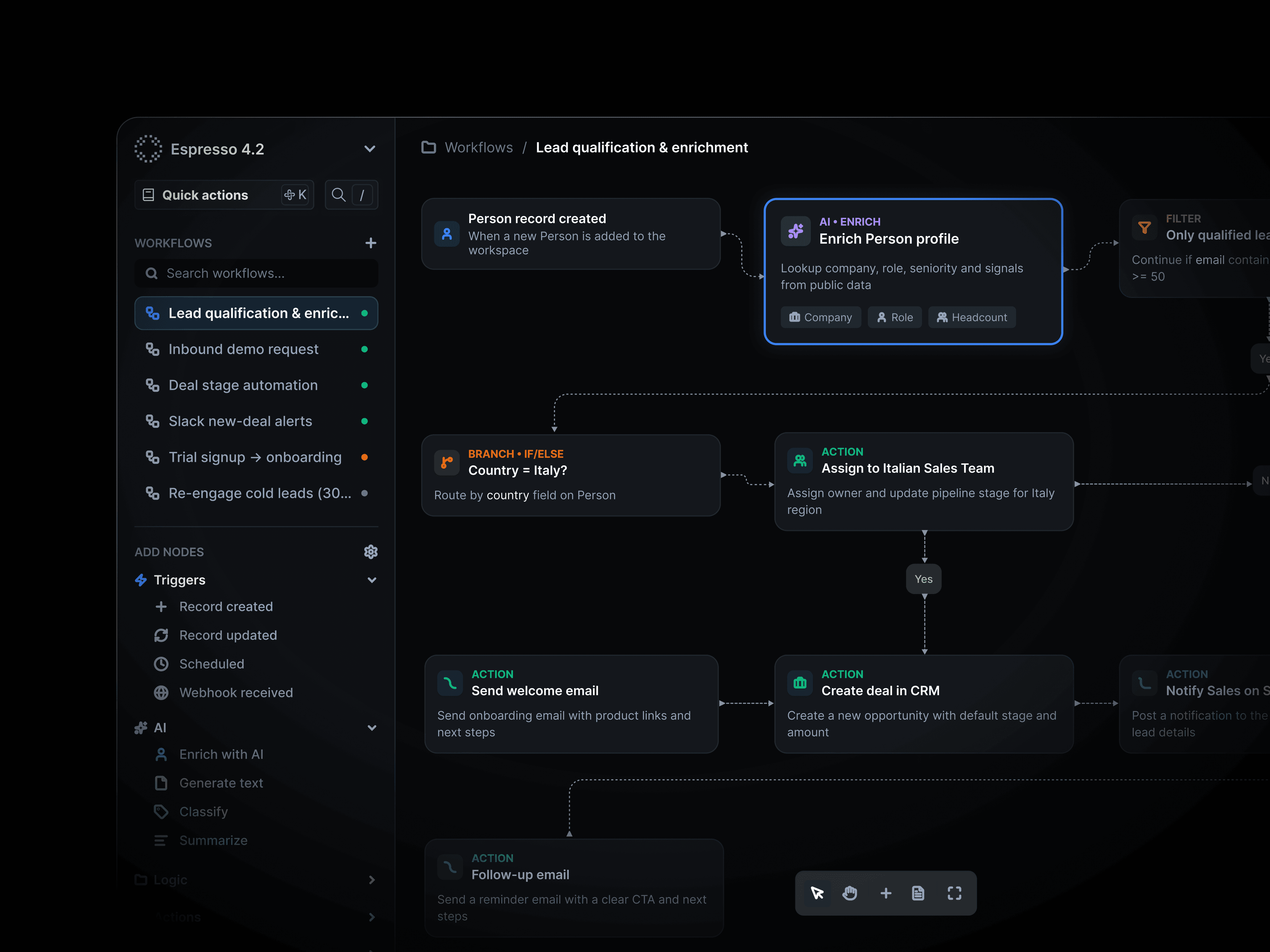 AI-Powered Solutions