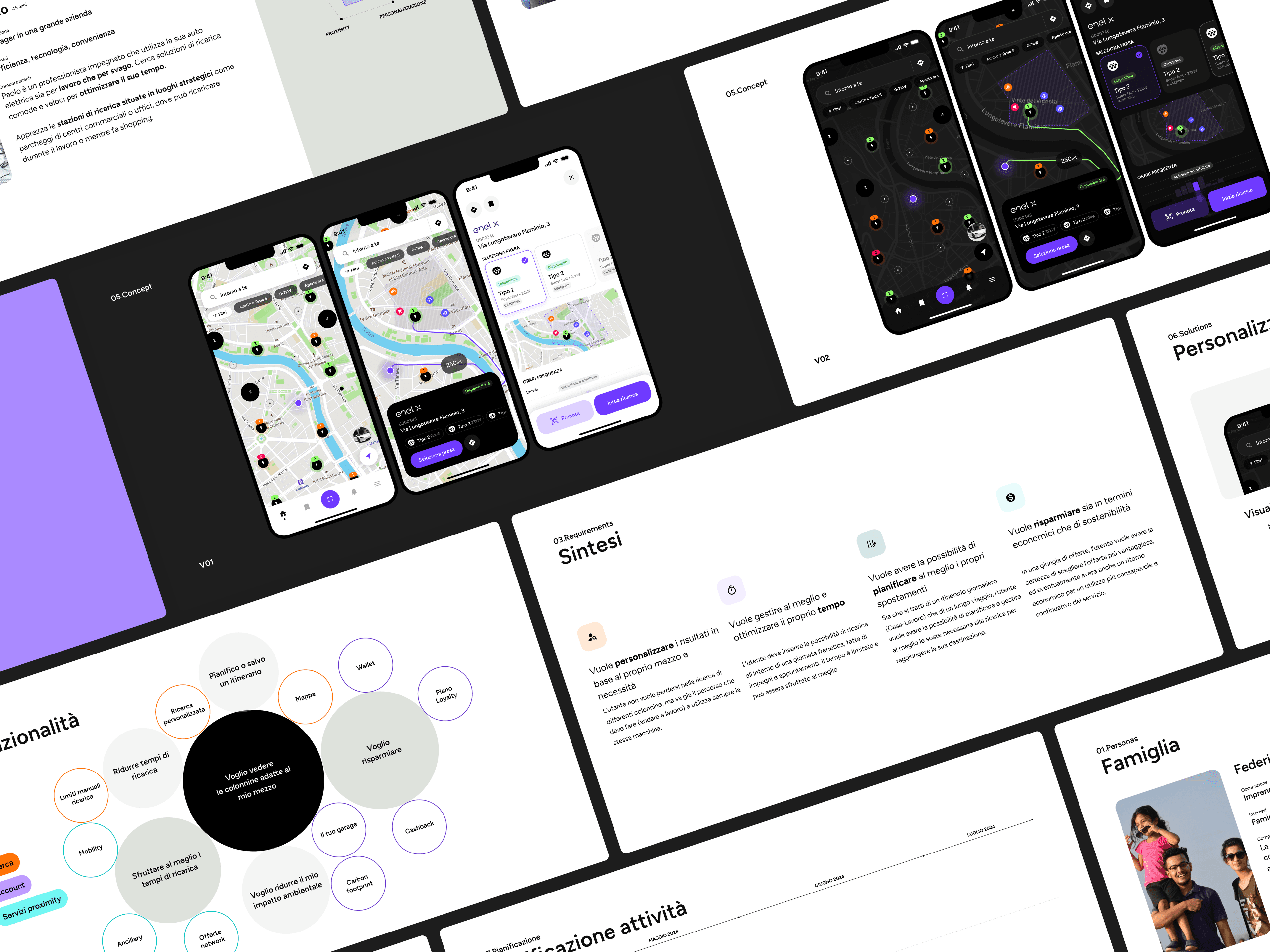 UX/UI mosaic 01